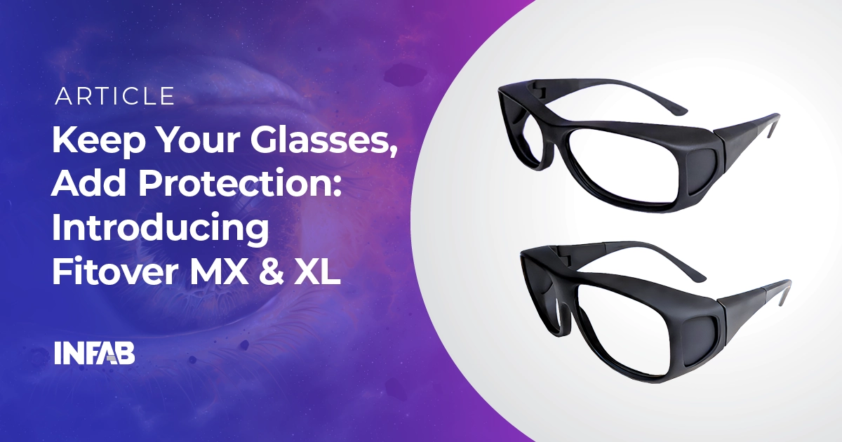 Keep Your Glasses, Add Protection: Introducing Fitover MX & XL