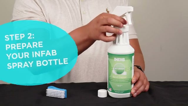 STEP 2: Prepare your INFAB Revolution Scrubbles spray bottle